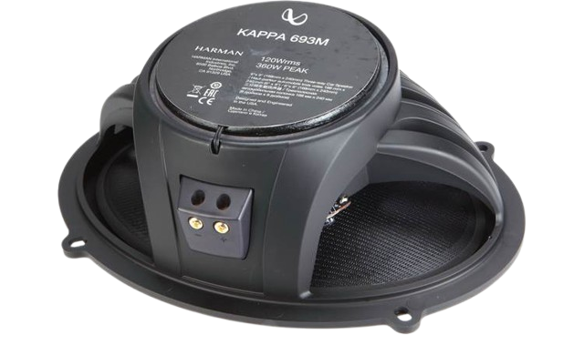 Speakers image